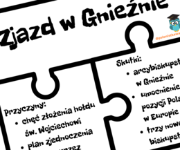 Puzzelkowe powtórzenie - Od Piastów do Jagiellonów kl.4