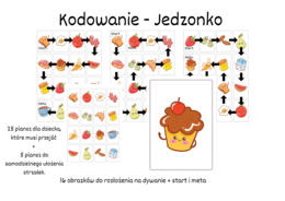 Urocze Kodowanie - Jedzonko