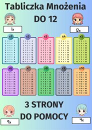Dzień tabliczki mnożenia do 12