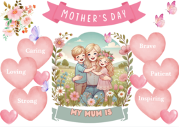 🌸 Mother's Day – Edukacyjna i Dekoracyjna Gazetka po Angielsku (Format A4) 🌸