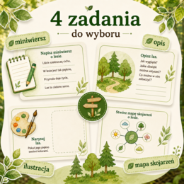 Prezentacja na lekcję. "O lasach".