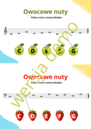Muzyka-nauka nut, nazwy dźwięków (c-g) w kluczu wiolinowym i basowym
