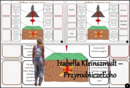 Notatka okienkowa/stacja zadaniowe/notatka/notatka graficzna/karta pracy/sketchnotka "Budowa wulkanu", "Trzęsienie ziemi", „Wulkanizm i trzęsienia ziemi w Azji” w pdf. Geografia 8, dział „Azja”. Materiał wykonany na podstawie podręcznika z wydawnictwa No