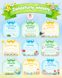 🌷🌼PLANSZE ZWIASTUNY WIOSNY🌷🌼