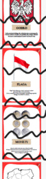 Co kojarzy nam się z Polską? - symbole