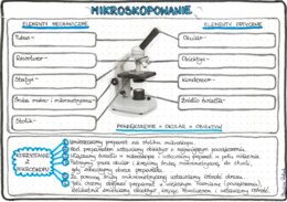 Mikroskopowanie - kolor