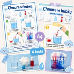 Chmura w kubku