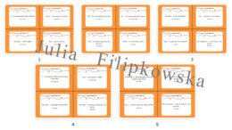 Be going to/ Zdania twierdzące/ Karty do mówienia/ Mówienie/ Speaking/ Konwersacje/ Klasy 4-8/ Klasy 4-6/ Klasy 6-8/ SP/ Warm-up/ Rozgrzewka/ Speaking cards/ Gramatyka/ Grammar/ Speaking cards grammar/ Grammar cards/ E8