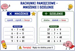 Notatka graficzna wklejka klasa 4 SP szkoła podstawowa WSiP GWO  1.3. Rachunki pamięciowe - mnożenie i dzielenie