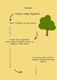 Kreatywne karty pracy dla dzieci i młodzieży