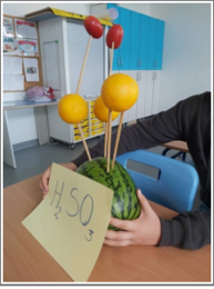 Innowacja pedagogiczna modelowanie w chemii canva chemia