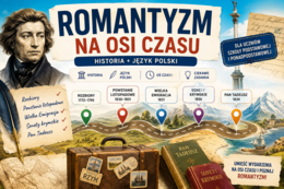 Romantyzm na osi czasu