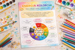 Plakat „Energia kolorów”