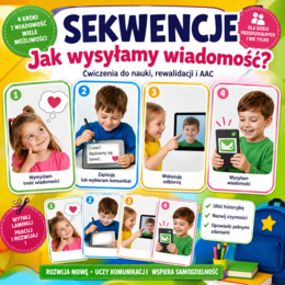 Sekwencje: Jak wysyłamy wiadomość?