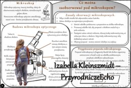 Sketchnotka/notatka/streszczenie/wklejka/ściąga dla ucznia i nauczyciela. Temat „Co można zaobserwować pod mikroskopem?” w pdf. Biologia 5 dział „Poznajemy biologię”. Wykonana na podstawie podręcznika z wydawnictwa WSiP.