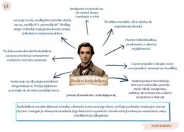 Bohaterowie literaccy MATURA (mapy mysli)