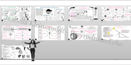 Zestaw 9 sketchnotek w power point do edycji, PRZYRODA do klasy 4 – dział I „Poznajemy warsztat przyrodnika”