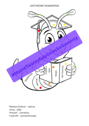 Jaka to lektura? Lekturowe skojarzenia