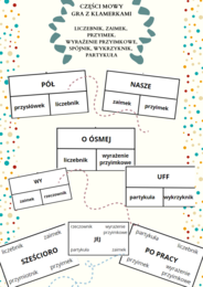 Karty - trudniejsze części mowy (zabawa z klamerkami)