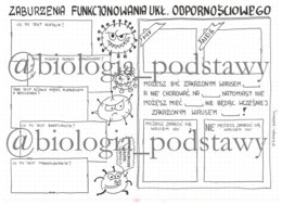 Klasa 7 - Zaburzenia funkcjonowania układu odpornościowego - sketchnotka