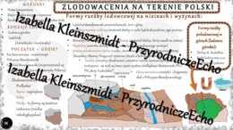 Sketchnotka - notatka „Zlodowacenia na obszarze Polski” wykonana w power point do edycji. Geografia 7; „Środowisko przyrodnicze Polski”