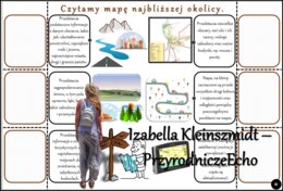 Notatka okienkowa/stacja zadaniowe/notatka/notatka graficzna/karta pracy/sketchnotka „Czytamy mapę najbliższej okolicy” w pdf. Geografia 5, dział „Mapa Polski”. Materiał wykonany na podstawie podręcznika z wydawnictwa Nowa Era – nowość 2024/2025.
