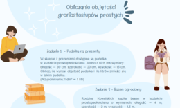 Obliczanie objętości graniastosłupów prostych