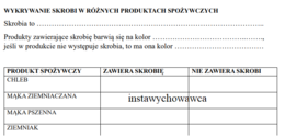 wykrywanie skrobi w różnych produktach spożywczych-doświadczenie