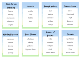 TABOO HISTORYCZNE KLASA 6