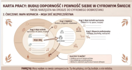 Edukacja zdrowotna | Uczeń w świecie cyfrowych wyzwań Prezentacja i karty pracy| Zestaw dla 6-8 klasy oraz szkół średnich