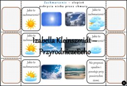 Notatka okienkowa/stacja zadaniowe/notatka interaktywna/notatka graficzna/karta pracy/sketchnotka „Wiatr, zachmurzenie, opady i osady atmosferyczne oraz zjawiska pogodowe”, „Składniki pogody” w pdf. Przyroda 4, dział „Poznajemy pogodę i inne zjawiska prz