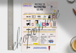 Infografika - Skrót informacji dla PZN (matura matematyka PP 2024) - Infografika - instrukcja dla PZN przy egzaminie maturalnym z matematyki PP