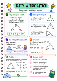 Notatki, które uczą – matematyka klasa 6