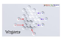 Wzgórza – Gra planszowa