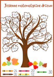 Jesienne drzewa- zestaw