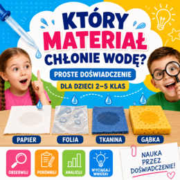 Który materiał chłonie wodę?