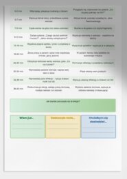 Lekcja języka polskiego. "O lasach", ks. Jan Twardowski