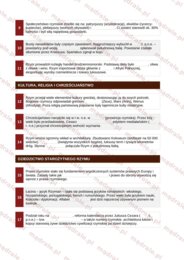 Notatka okienkowa „Starożytny Rzym” + klucz odpowiedzi