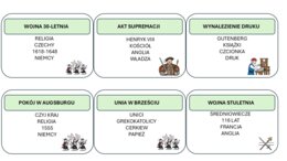 Historia klasa szósta -  Taboo, gra edukacyjna