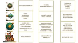 Oś czasu historia kl.6