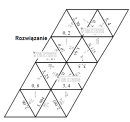 Zamiana ułamka dziesiętnego na zwykły (i odwrotnie) - układanka puzzle/trimino