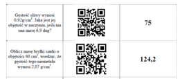 Gra fizyczna: gęstość z QR kodami