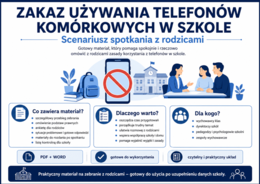 📱 ZAKAZ UŻYWANIA TELEFONÓW KOMÓRKOWYCH W SZKOLE – scenariusz spotkania z rodzicami