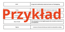 Thanksgiving Day- Stacje dydaktyczne