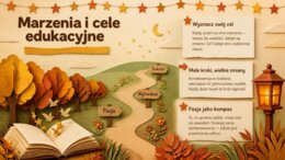 Witaj szkoło czyli Rozpoczęcie roku szkolnego – prezentacja edukacyjna/gazetka szkolna