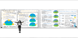 Sketchnotka „Wędrówka Słońca po niebie” w power point do edycji, PRZYRODA do klasy 4 – dział II „Poznajemy pogodę i inne zjawiska przyrodnicze”
