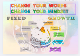 🌟 Plakat edukacyjny „CHANGE YOUR WORDS – CHANGE YOUR MINDSET” 🌟