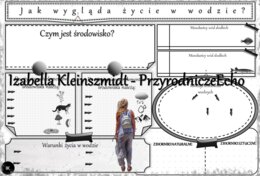 Karta pracy „Jak wygląda życie w wodzie?” wykonana w power point do edycji. Przyroda 4, „Środowisko życia organizmów” na podstawie wydawnictwa WSiP