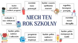 Gazetka szkolna „Niech ten nowy rok szkolny…” – gotowe hasła i ozdoby, dodatkowe elementy dekoracyjne