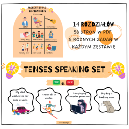 Tenses Speaking Set A1+/B2